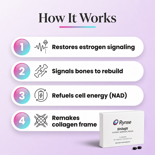 Rynse Shilajit