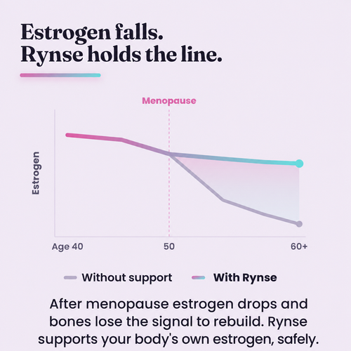Rynse Shilajit
