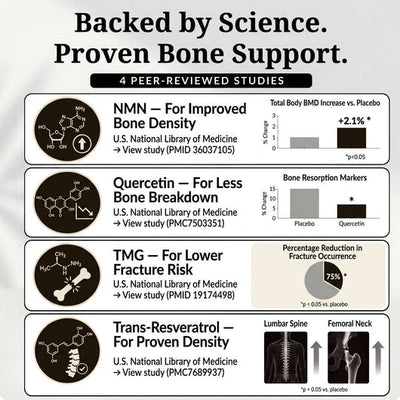 Rynse NMN Bone Complex